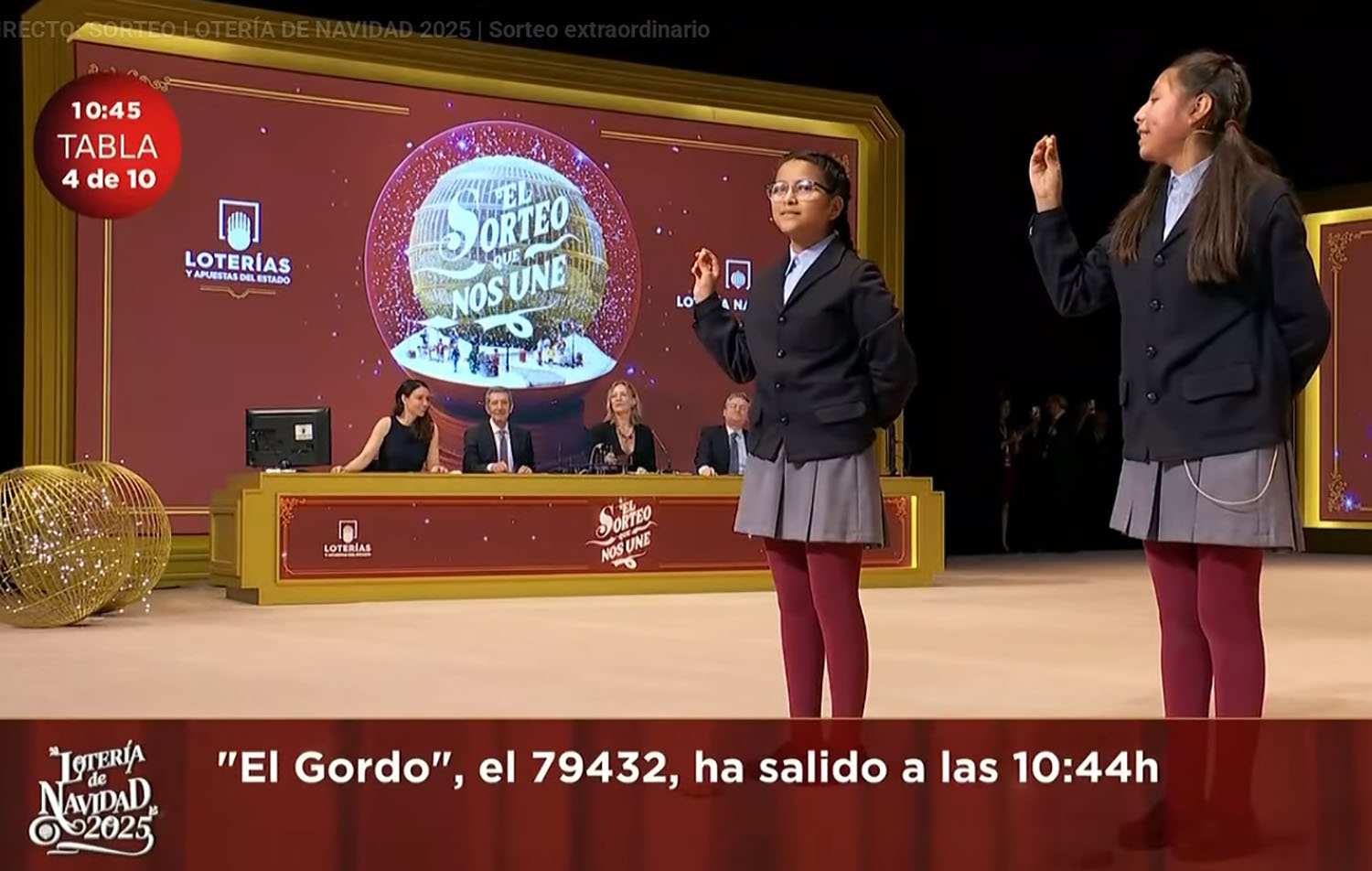 El Gordo de la Loteria de Navidad de este 22 de diciembre