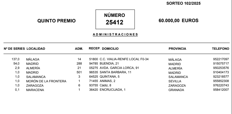 Cuarto quinto premio