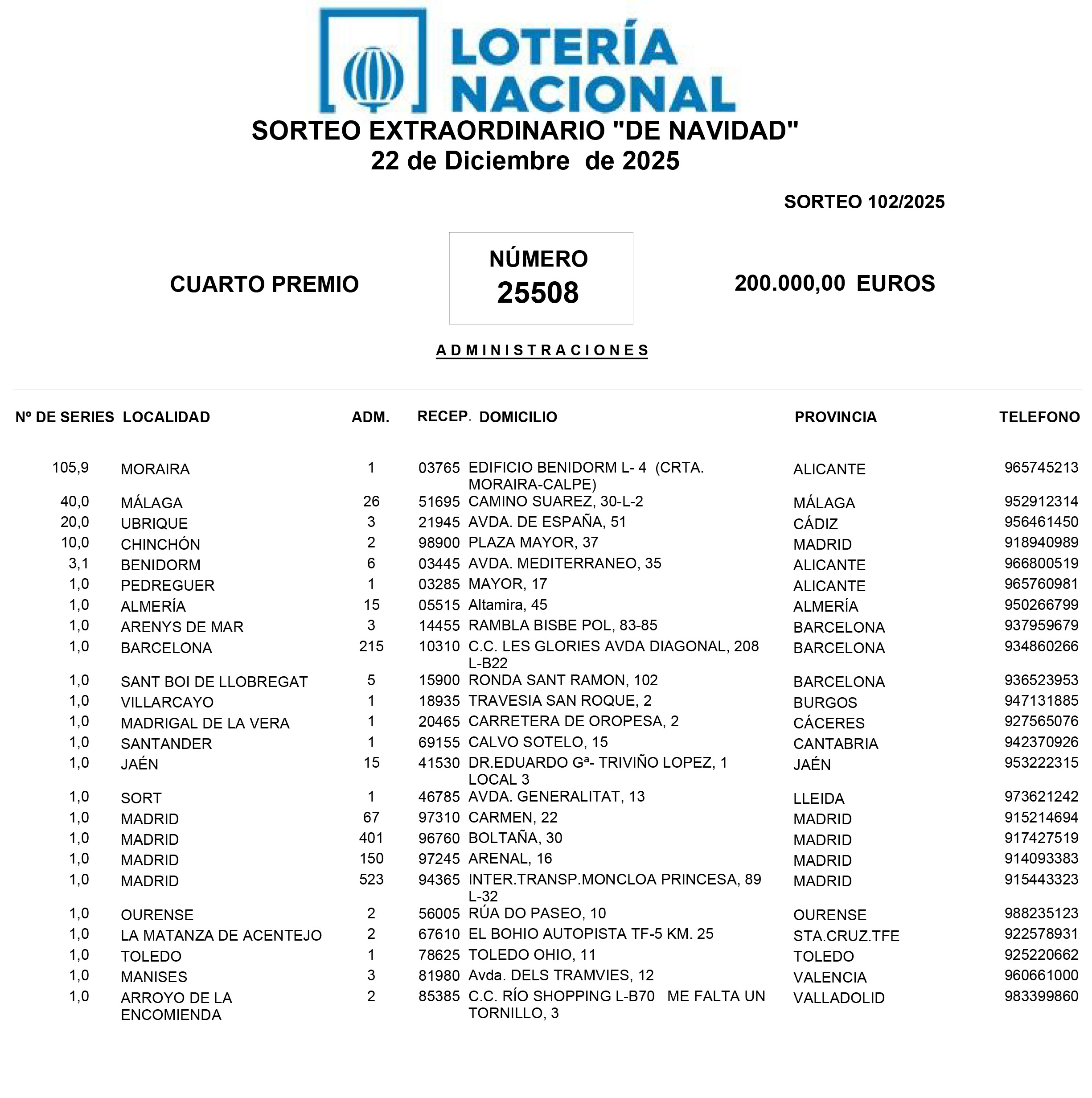 SEGUNDO CUARTO PREMIO 25508