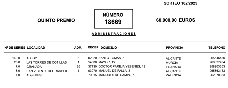 Octavo QUINTO premio