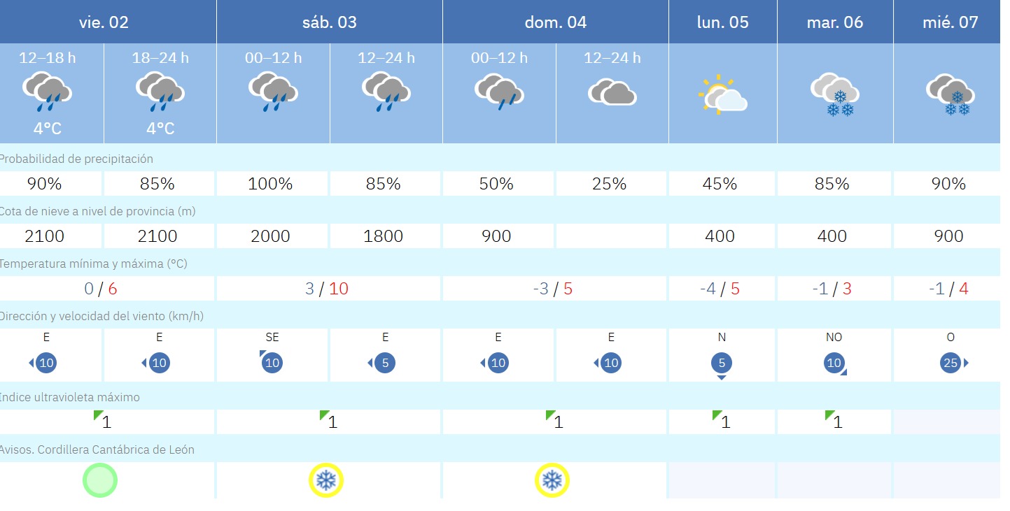 n torre del bierz n torre del bierz