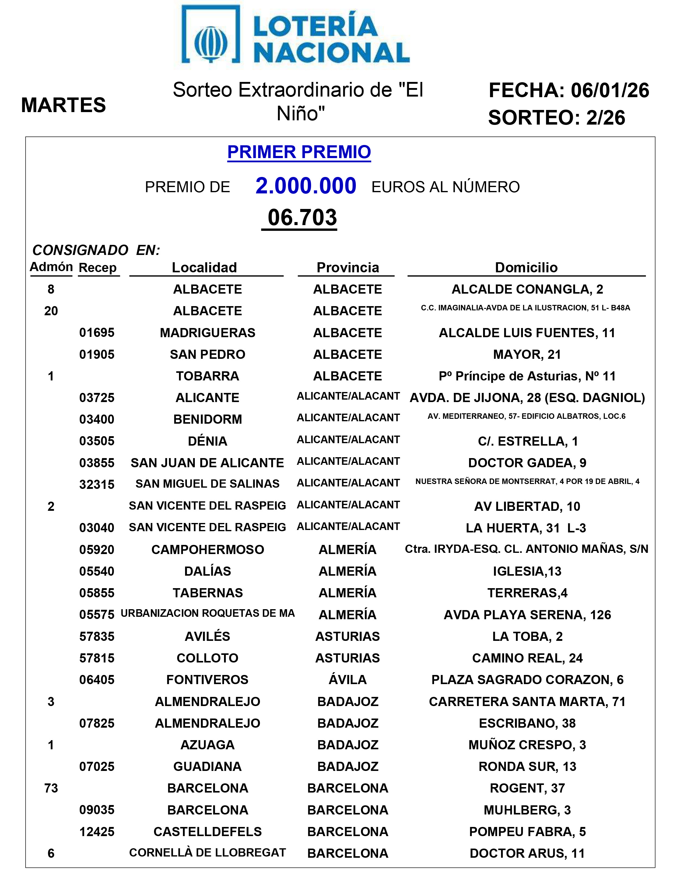 PREMIOS DEL SORTEO EXTRAORDINARIO DE EL NIÑO DE 6 DE ENERO DE 2026 1