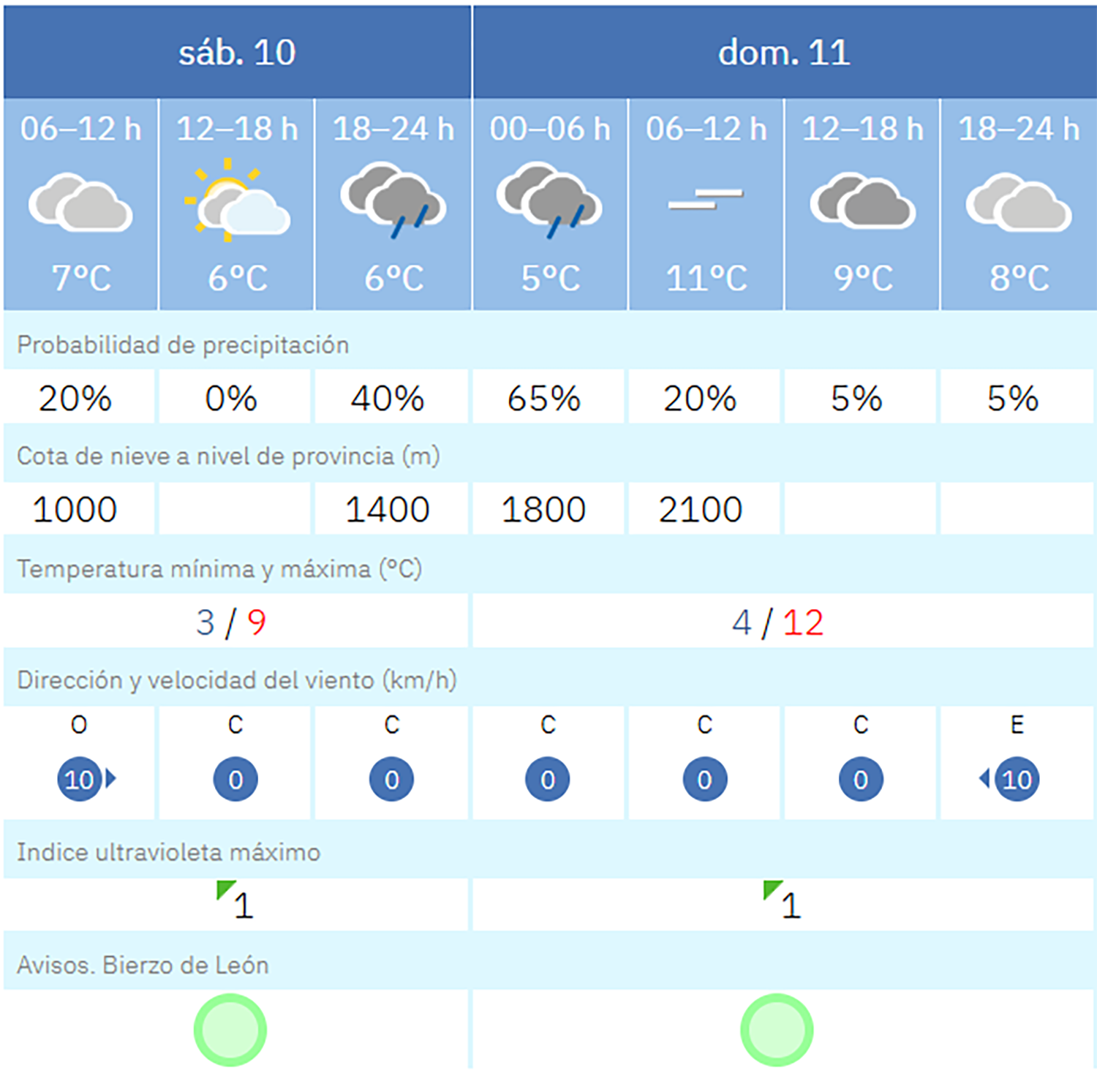 Captura de pantalla (1925)