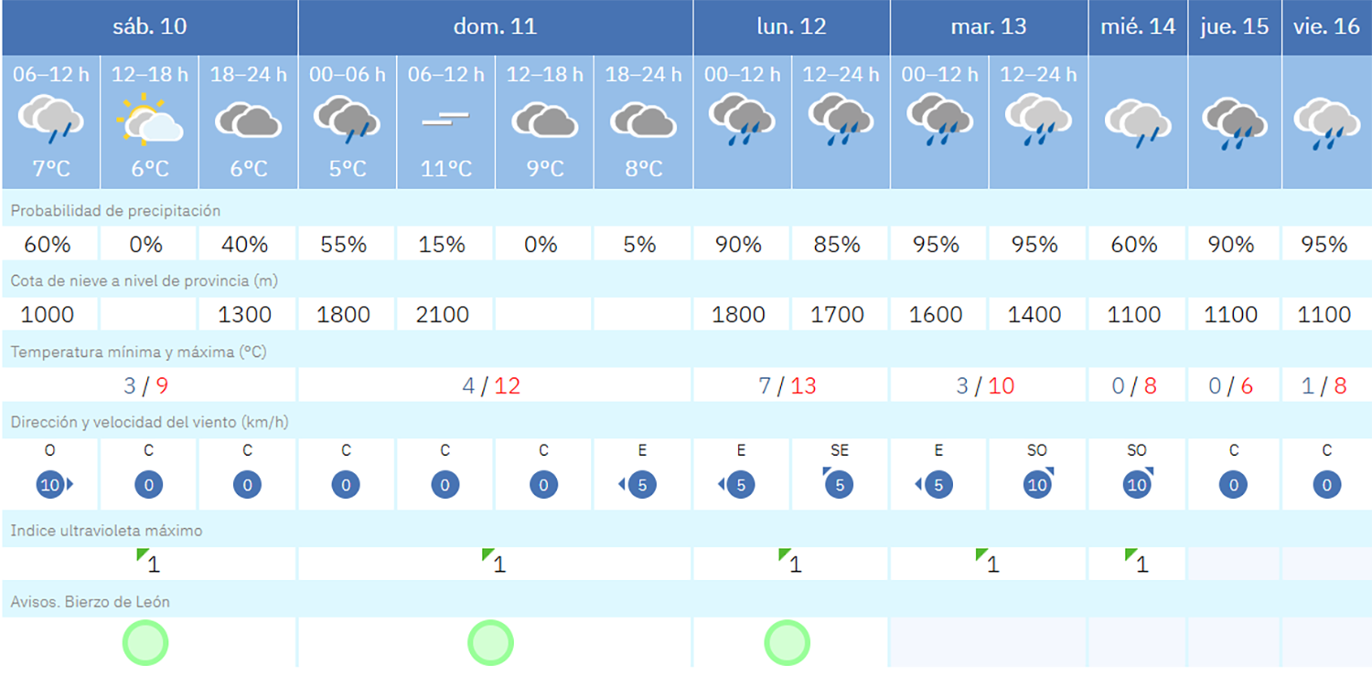 Captura de pantalla (1927) Captura de pantalla (1927)