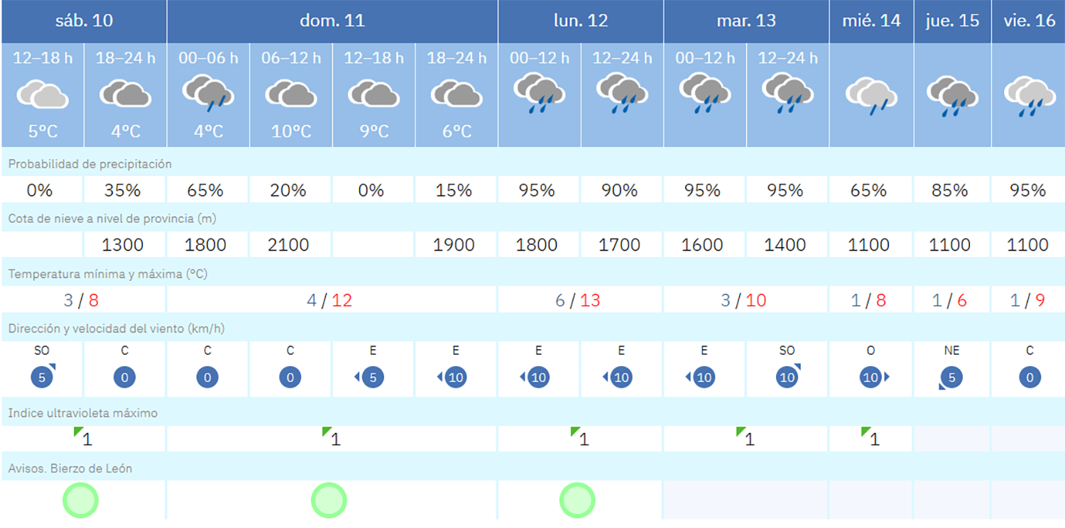 Captura de pantalla (1928) Captura de pantalla (1928)