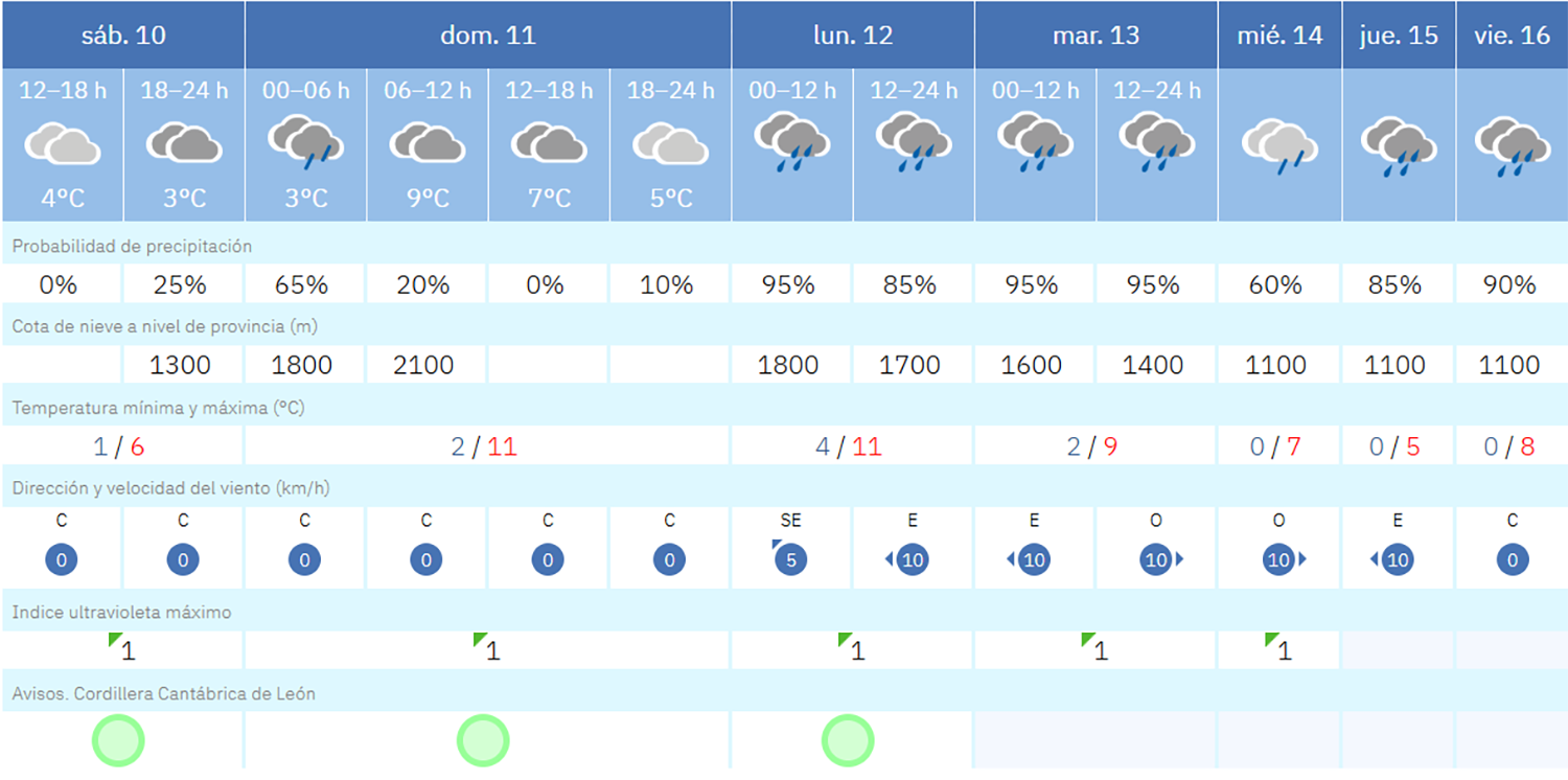 Captura de pantalla (1931) Captura de pantalla (1931)