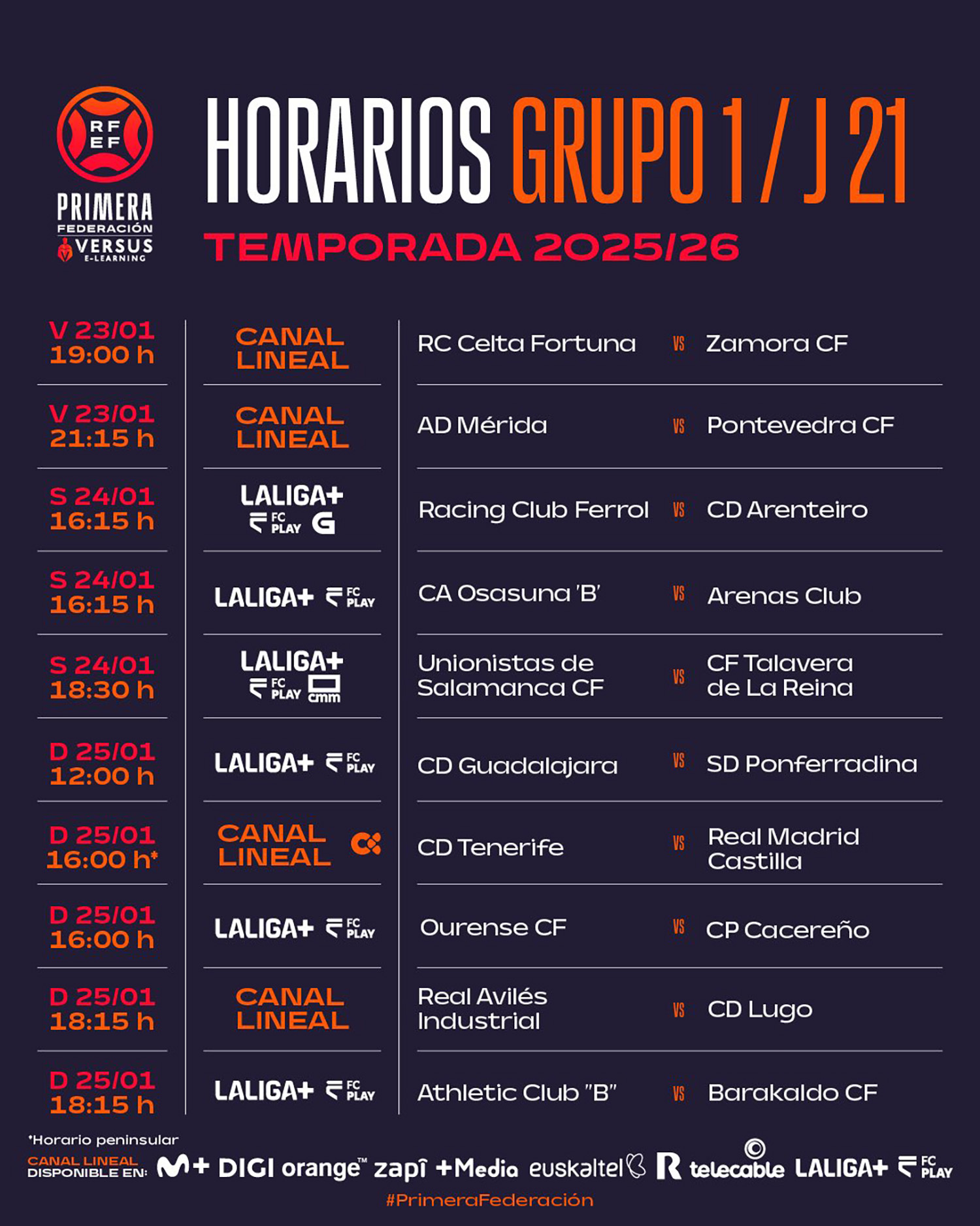 Horario del partido entre el Guadalajara y la Ponferradina
