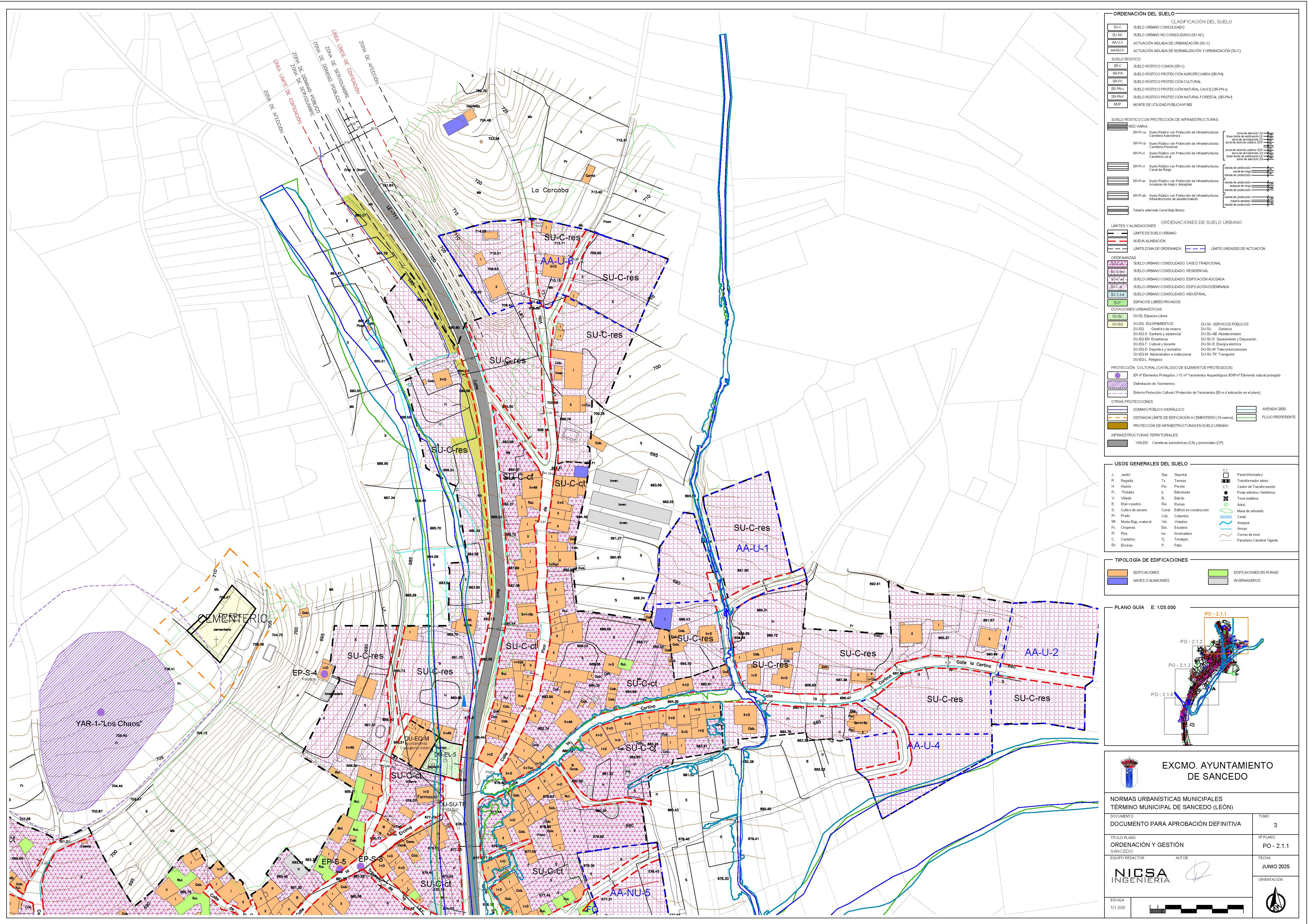 Normal urbanísticas de Sancedo