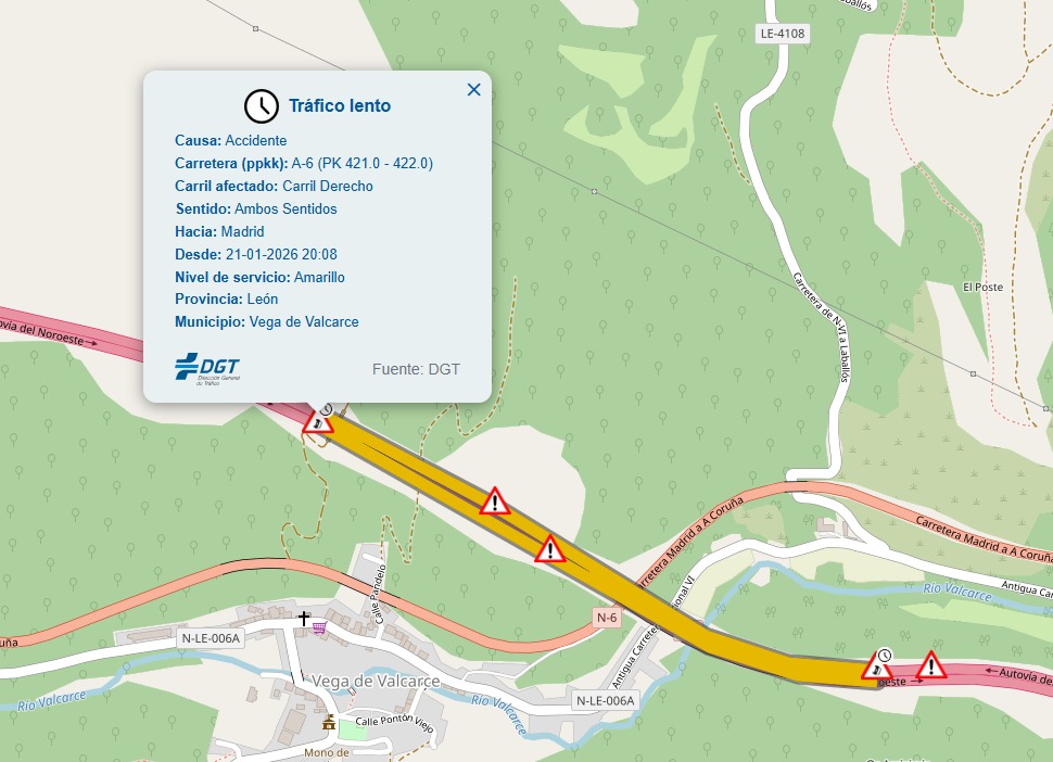 Retenciones por elsuceso