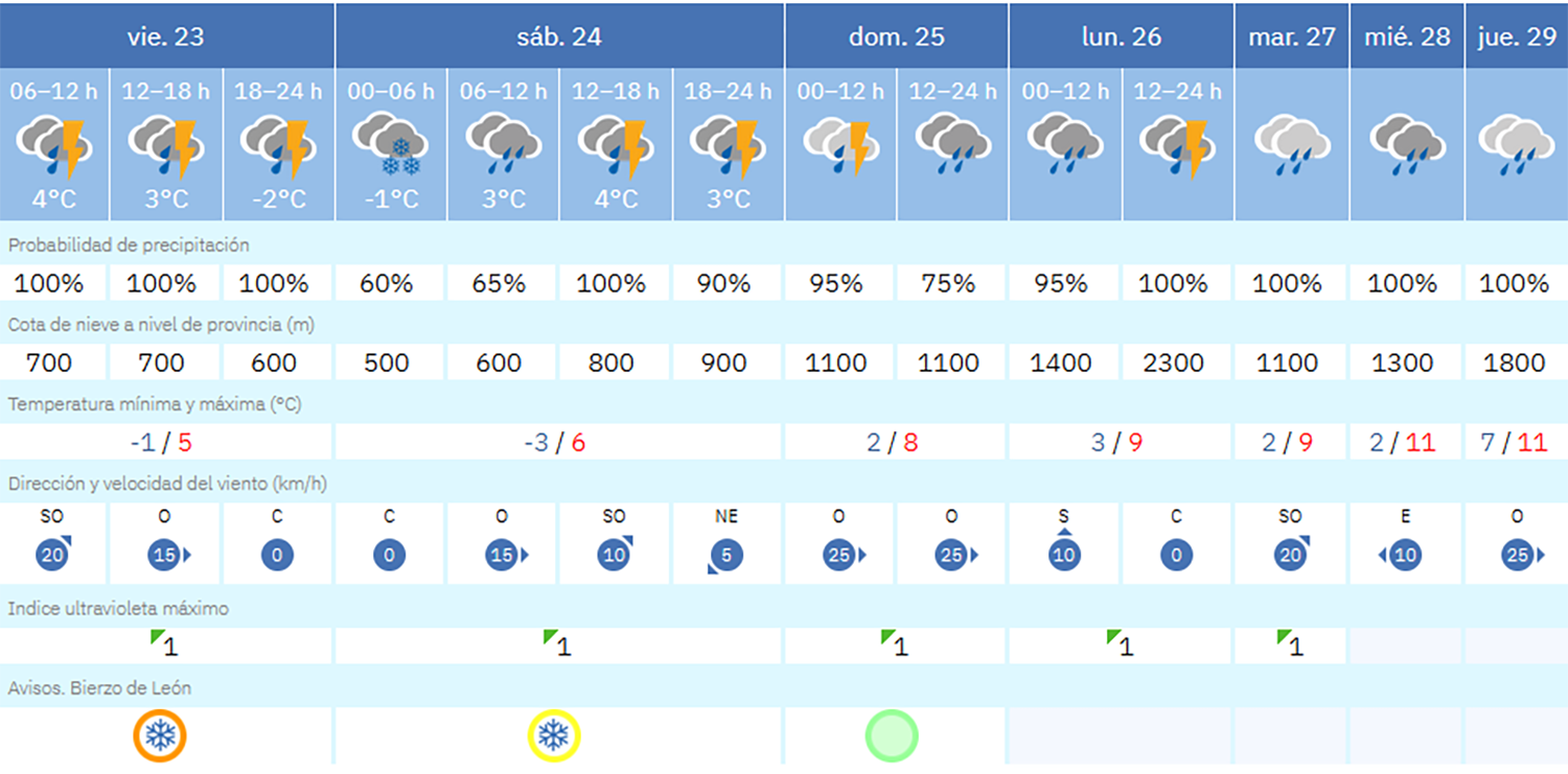 Captura de pantalla (1)