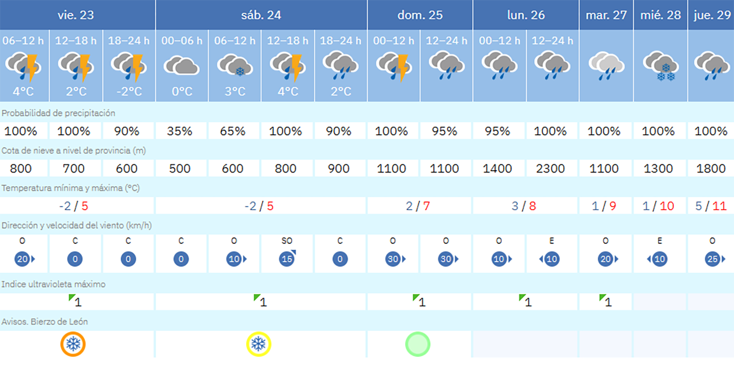 Captura de pantalla (3)