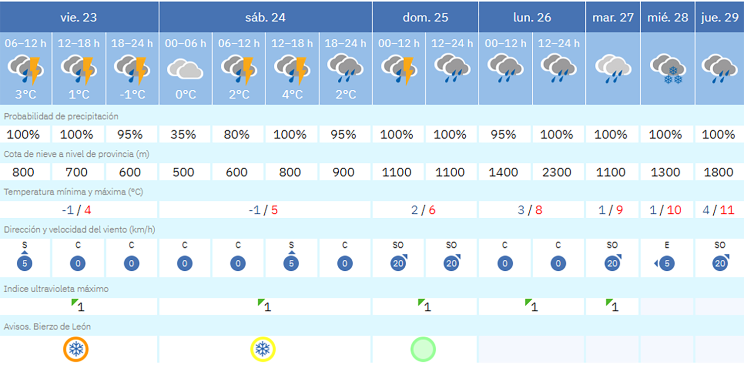Captura de pantalla (4)