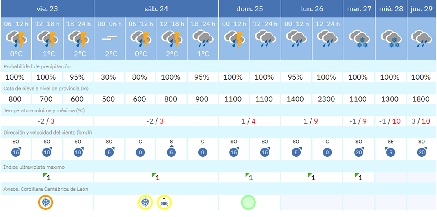 Captura de pantalla (5)