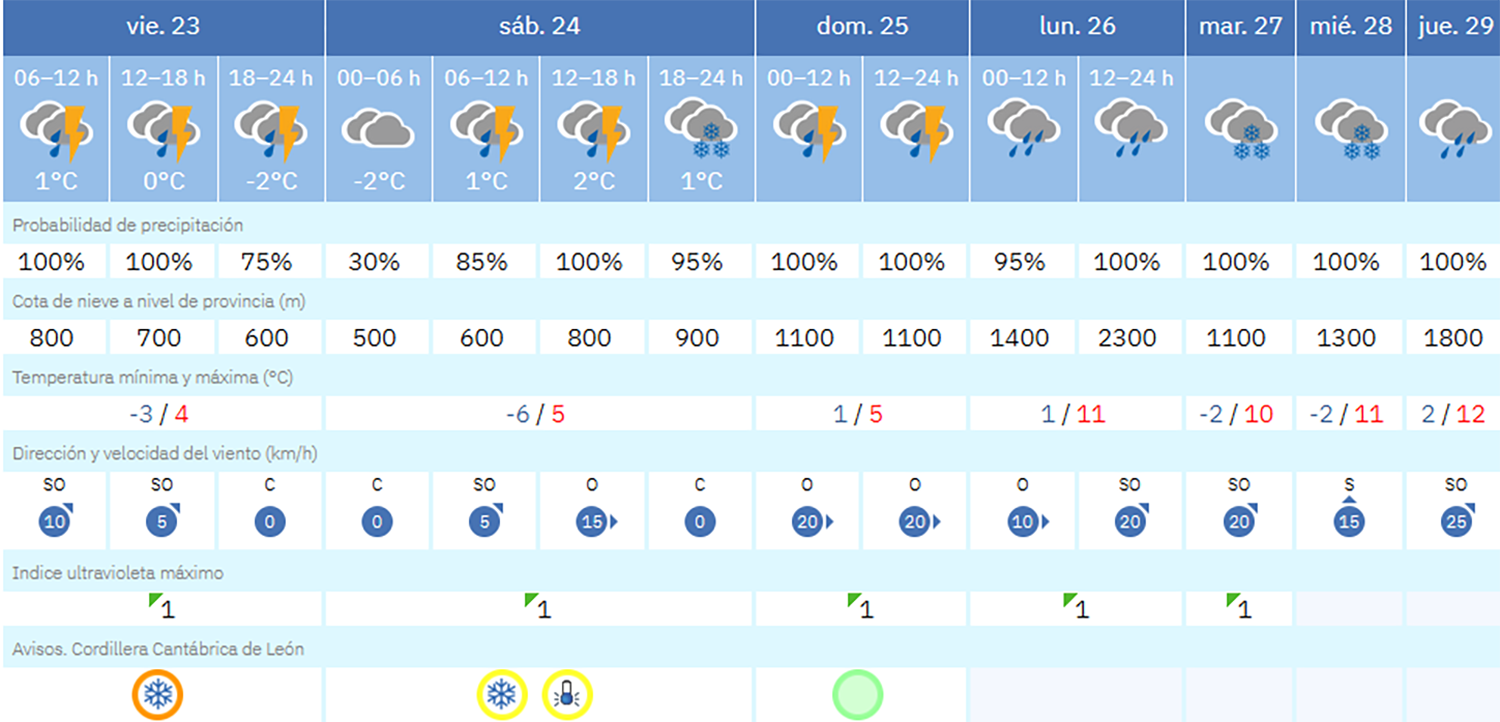 Captura de pantalla (6)