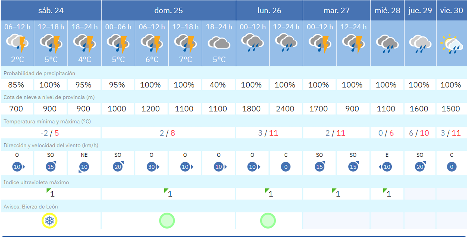 Captura de pantalla (1941)