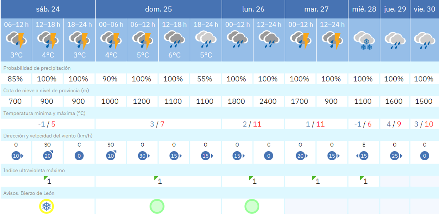 Captura de pantalla (1942)