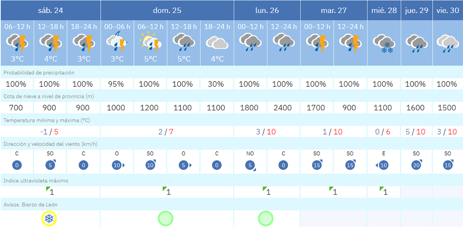 Captura de pantalla (1943)