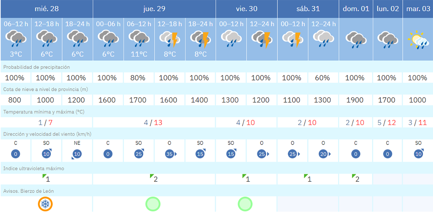 Captura de pantalla (1979) Captura de pantalla (1979)
