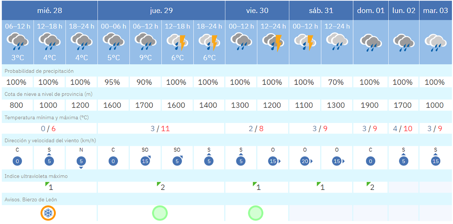 Captura de pantalla (1981) Captura de pantalla (1981)