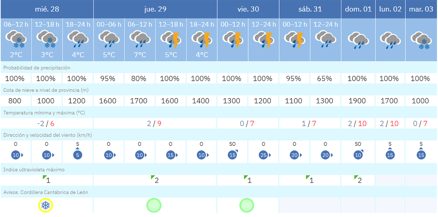 Captura de pantalla (1983) Captura de pantalla (1983)