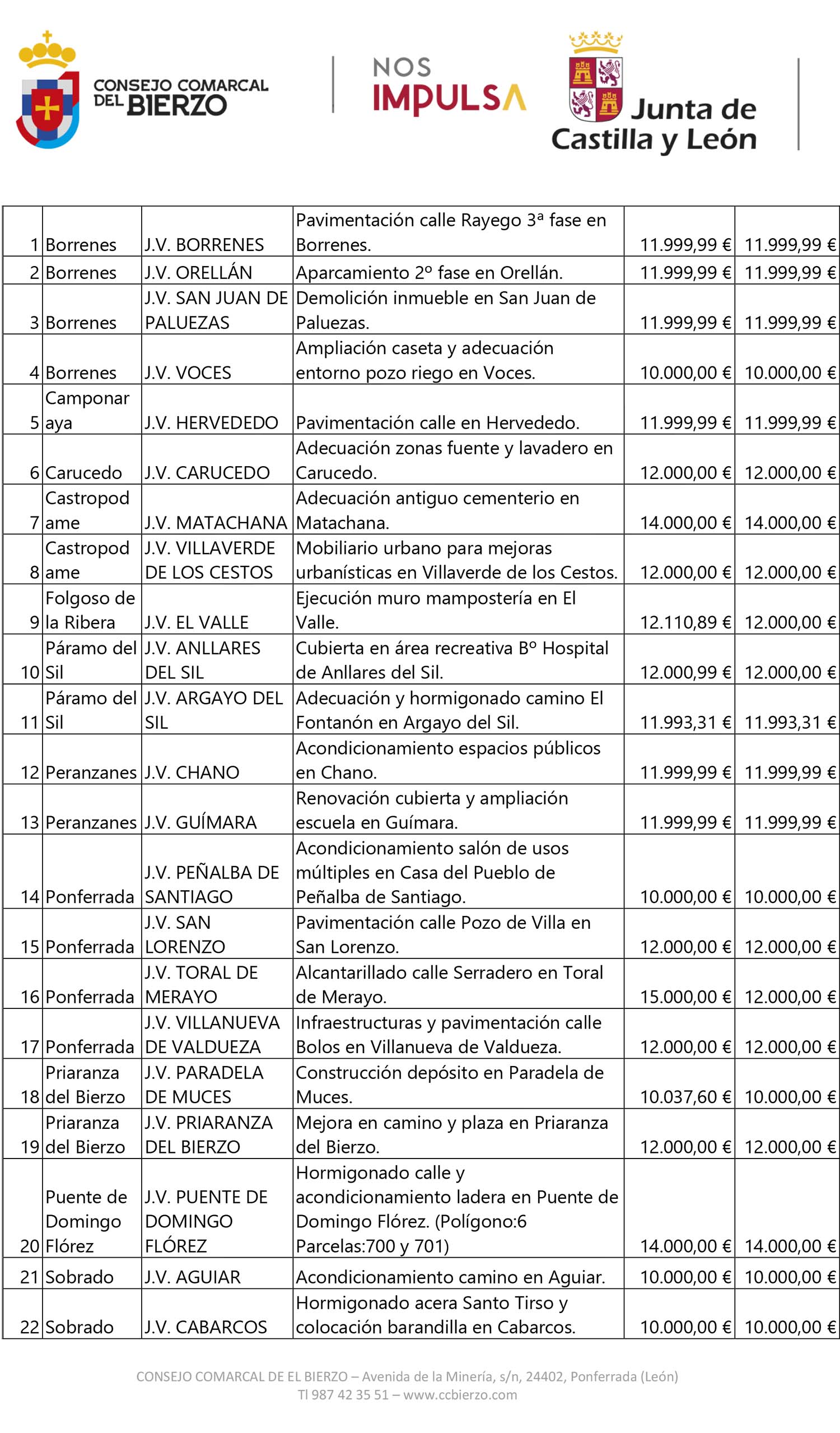 30 de enero de 2026 2