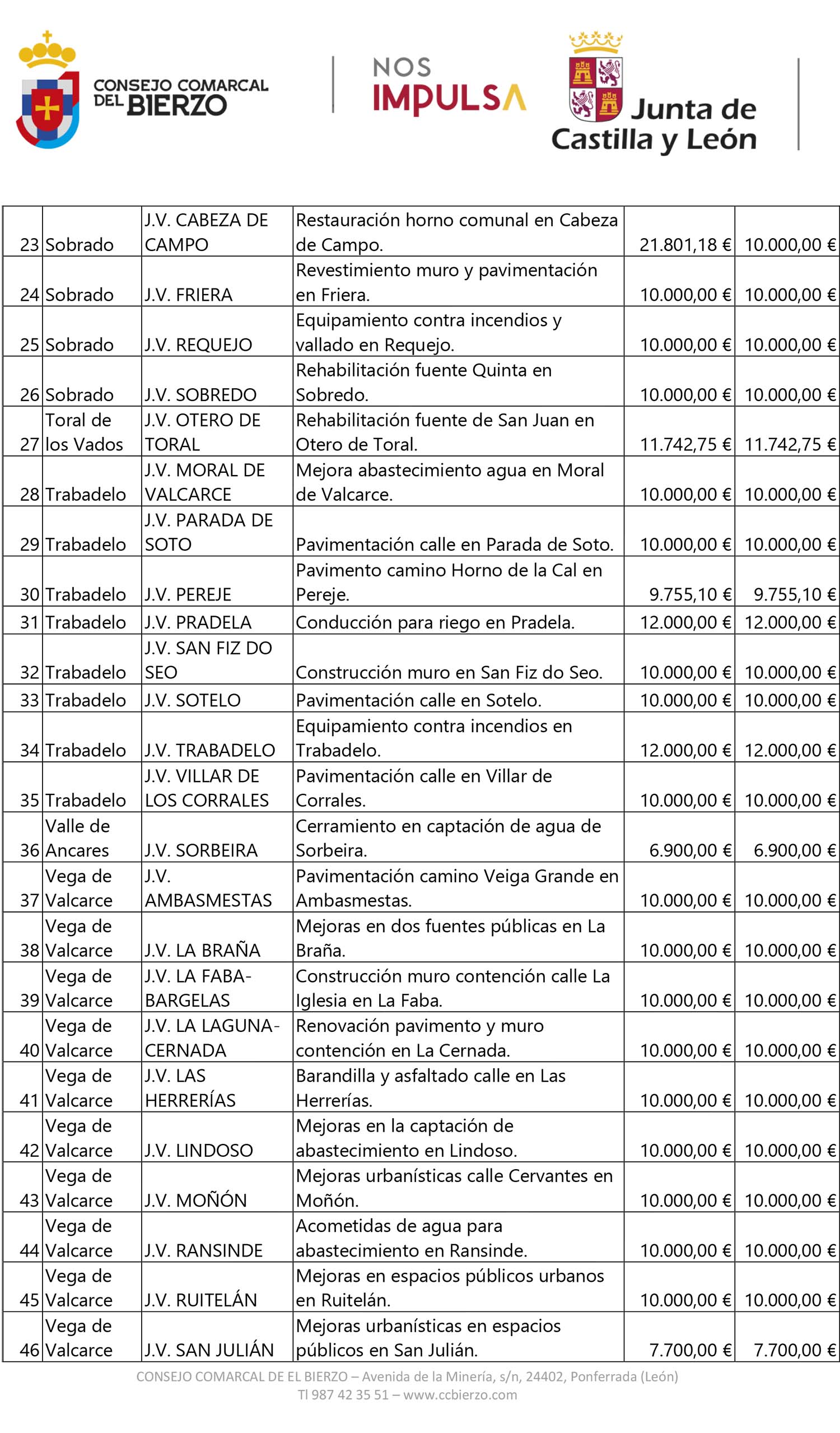 30 de enero de 2026 3