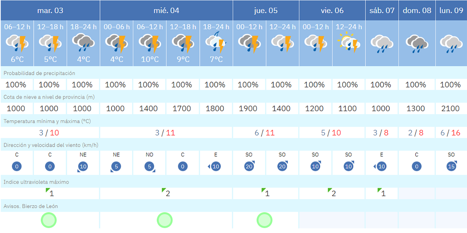 Captura de pantalla (1986)