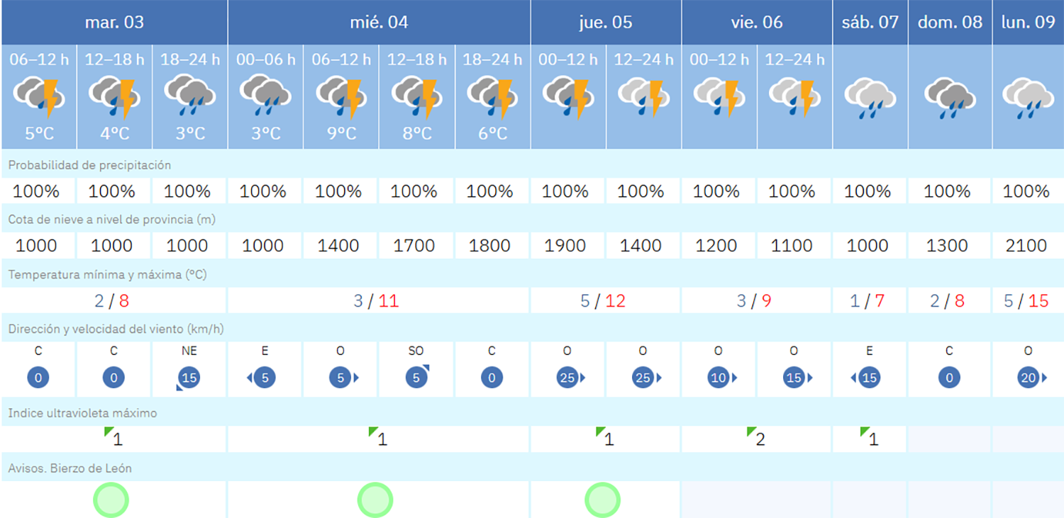 Captura de pantalla (1987)