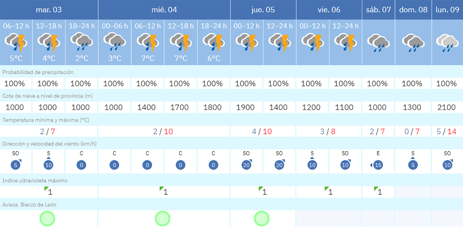 Captura de pantalla (1988)
