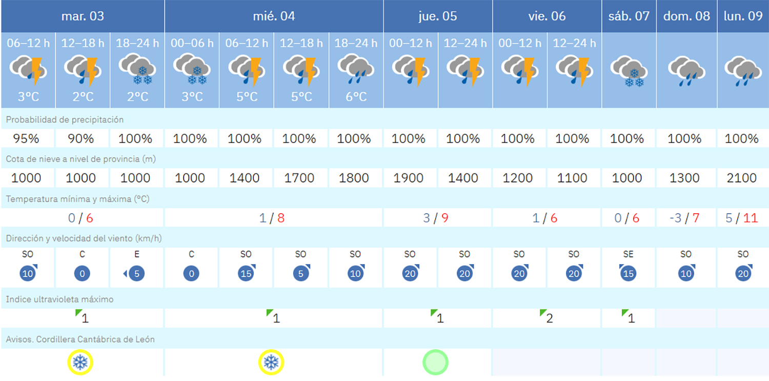 Captura de pantalla (1990)