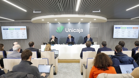 Presentación de los datos de Unicaja Presentación de los datos de Unicaja