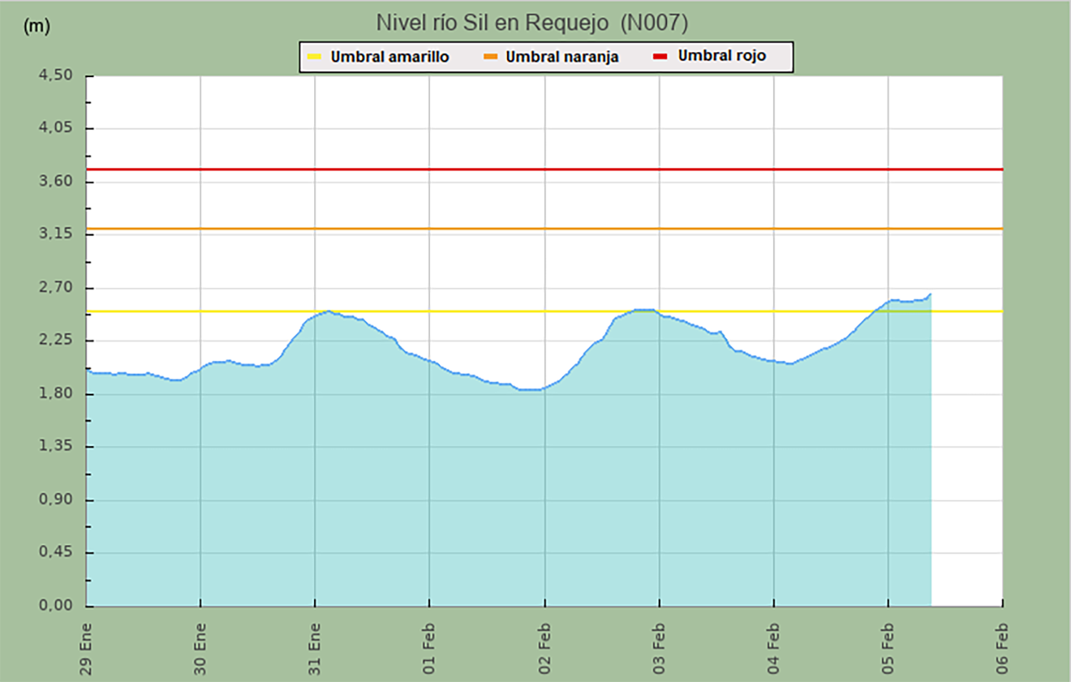 Captura de pantalla (1998)