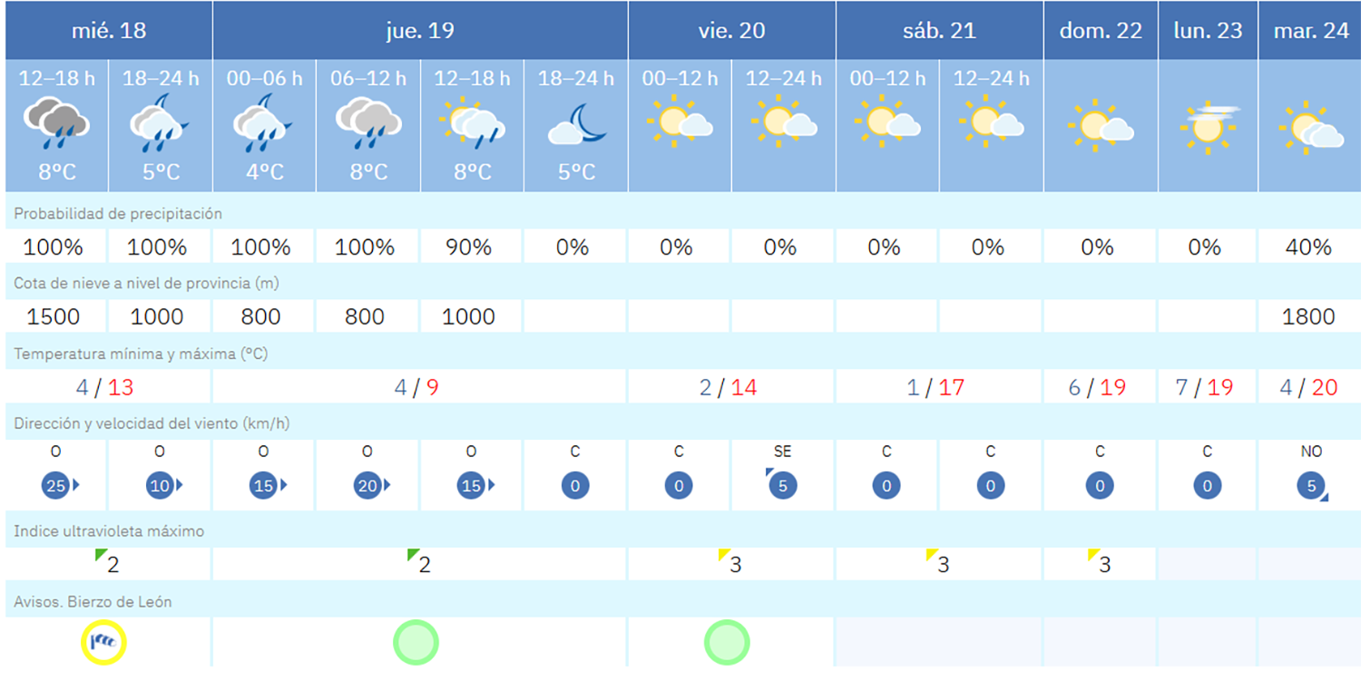 Captura de pantalla (2012) Captura de pantalla (2012)