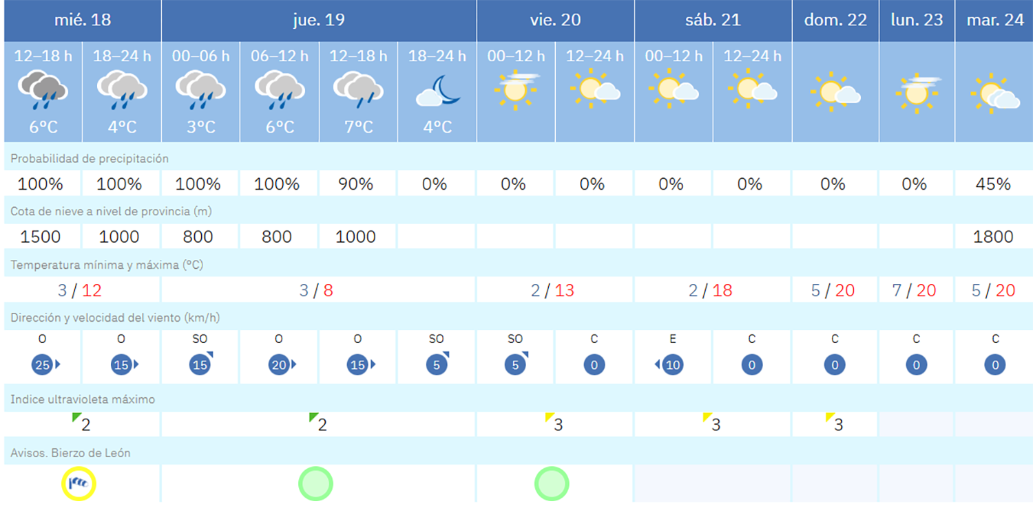Captura de pantalla (2013) Captura de pantalla (2013)