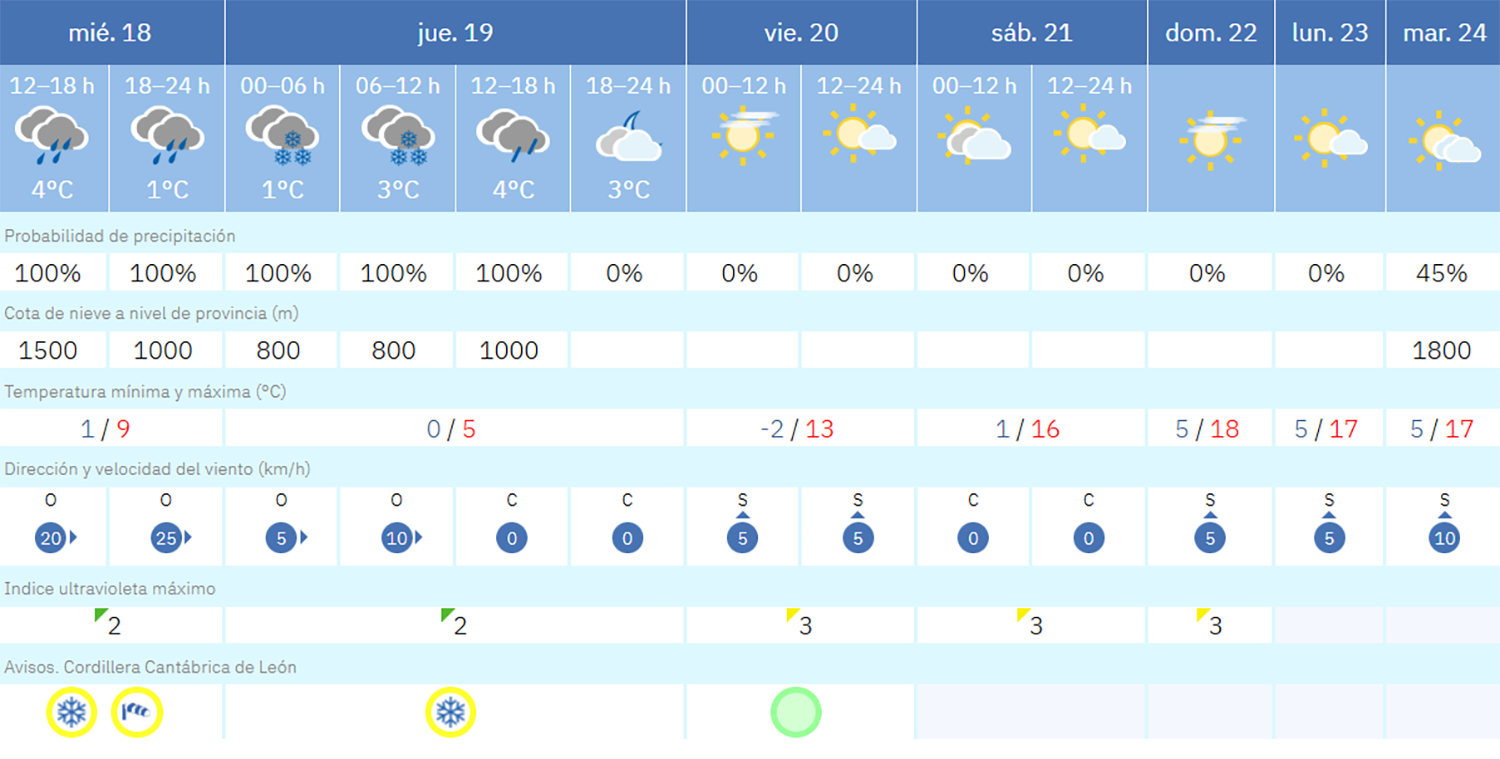 Captura de pantalla (2016) Captura de pantalla (2016)
