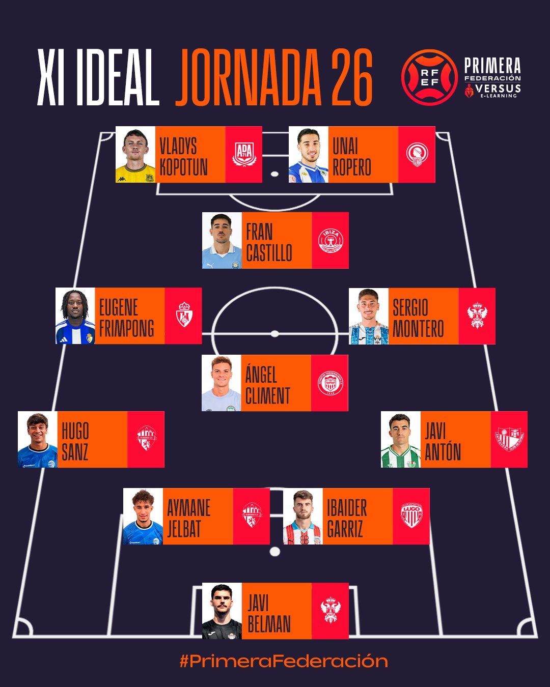 Once ideal de la jornada 26