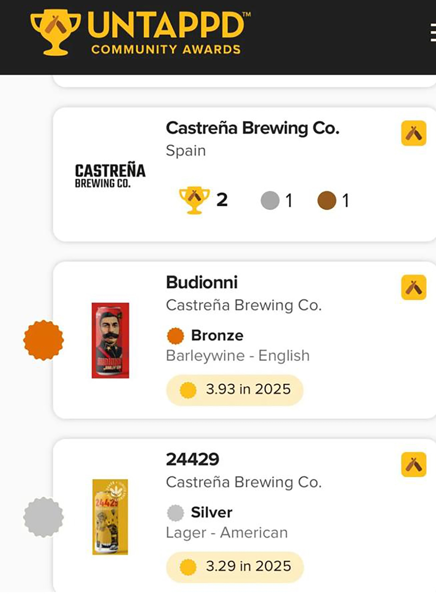 Premios recibidos por Castreña Brewing en el concurso