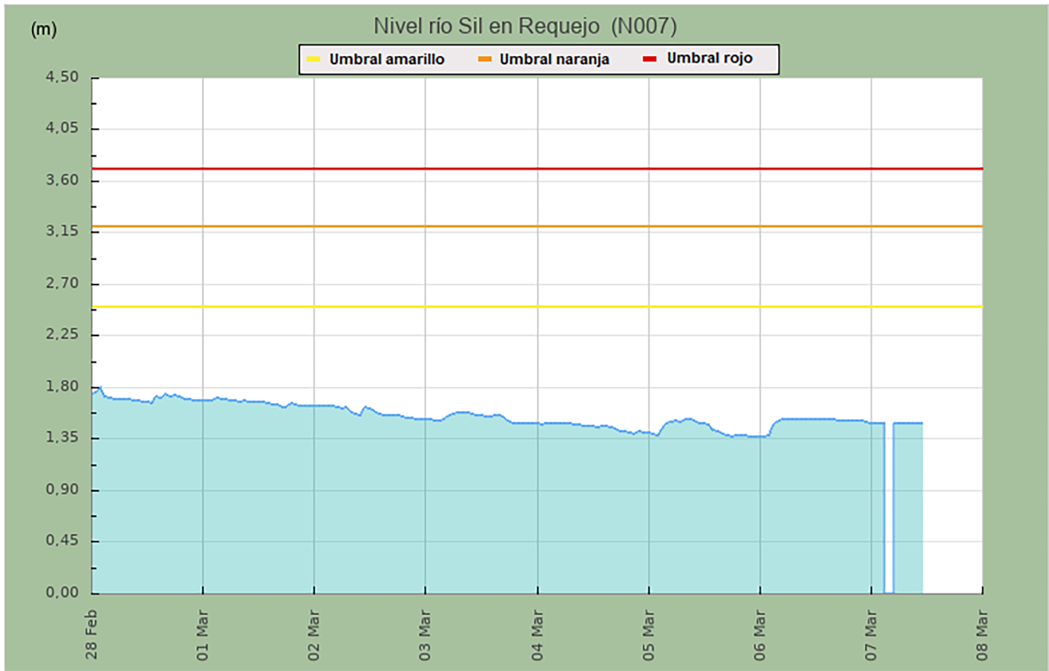 Captura de pantalla (2046)