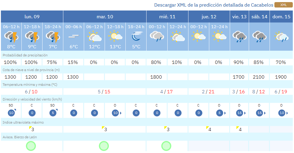 Captura de pantalla 2026 03 09 104315