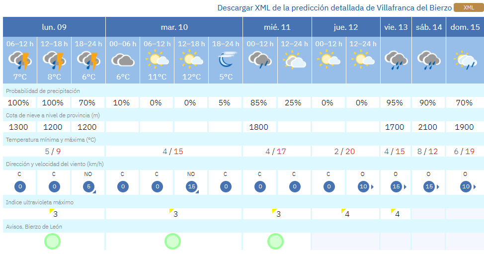 Captura de pantalla 2026 03 09 104401