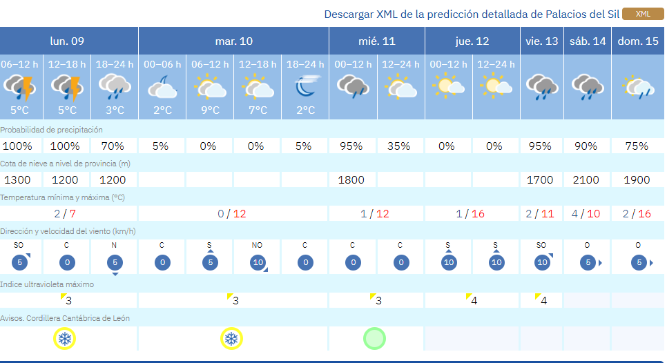 Captura de pantalla 2026 03 09 104439