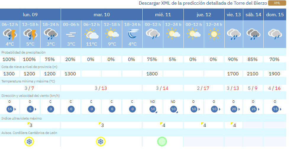 Captura de pantalla 2026 03 09 104731