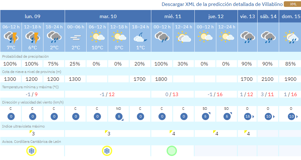 Captura de pantalla 2026 03 09 104816