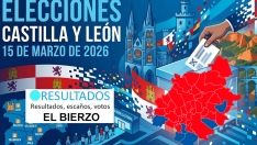 Resultado de las Elecciones de Castilla y León en El Bierzo