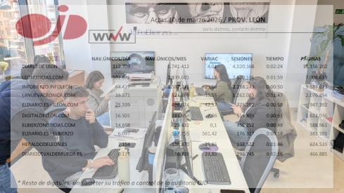 INFOBIERZO AUDIENCIA FEBRERO