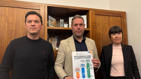 Presentación del impacto económico del turismo en Ponferrada en 2025