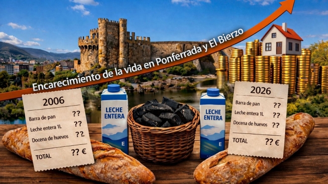 Encarecimiento de la vida en Ponferrada 2026 Encarecimiento de la vida en Ponferrada 2026