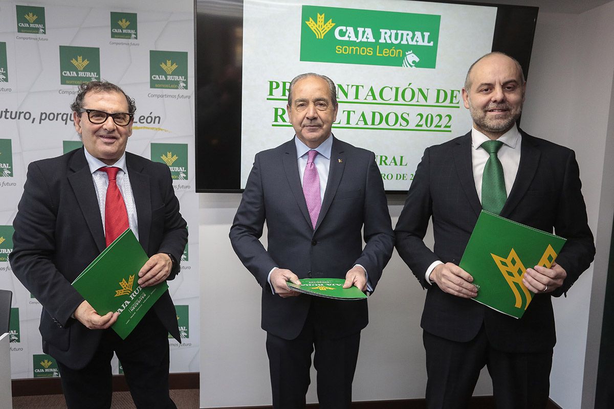 Caja Rural presenta el balance de 2022