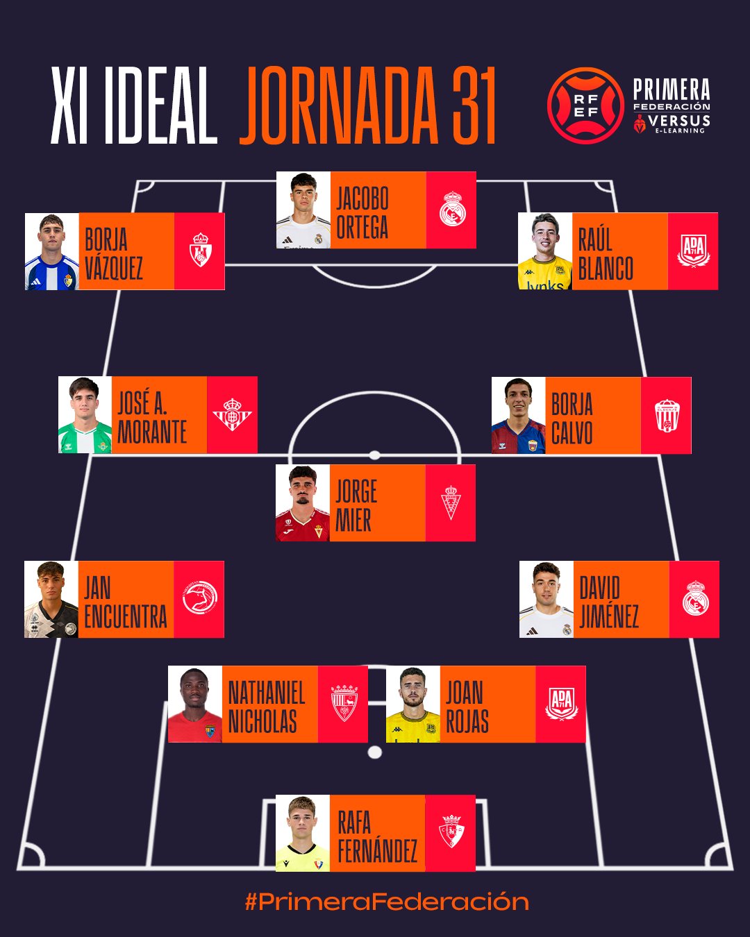 Once ideal jornada 31