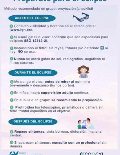 Eclipse infografia